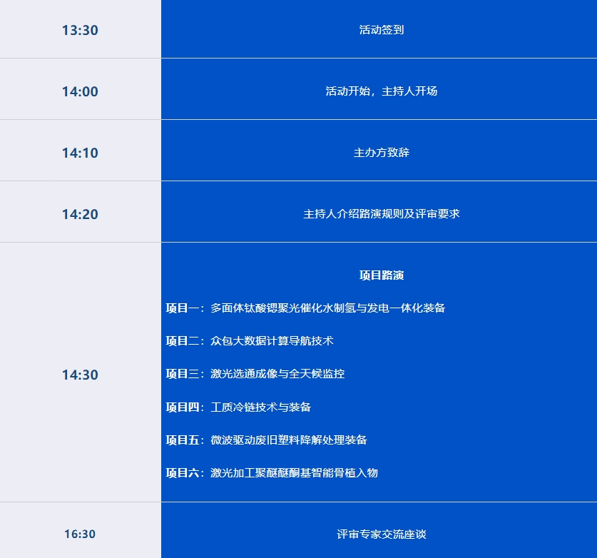 邀请函 | 智汇行动&middot;概念验证创新大赛智能制造专场路演